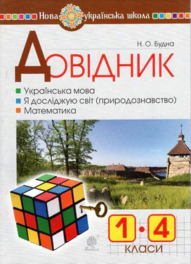 Довідник учня початкових класів. НУШ (2004553)
